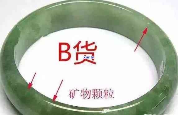 玉石abc：货品区别与abcd等级全解析