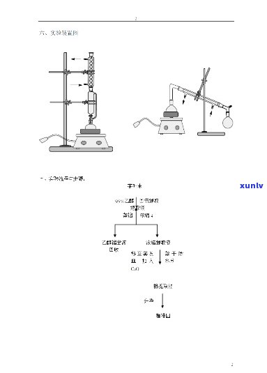 茶叶提取茶多酚实验报告，探究茶叶提取茶多酚的实验过程与结果分析报告