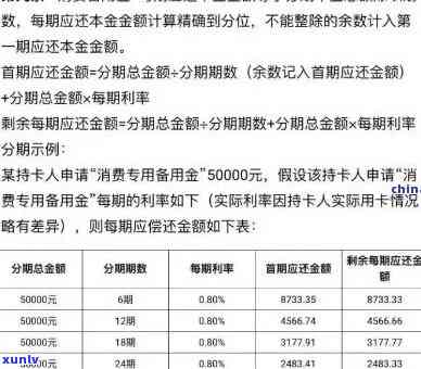 平安备用金逾期坐牢能否采用？相关风险及法律结果解析