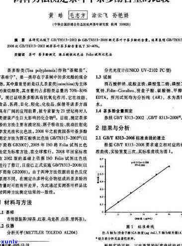 茶叶提取茶多酚实验-茶叶提取茶多酚实验报告