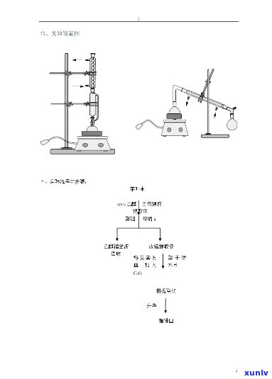 茶叶提取茶多酚实验-茶叶提取茶多酚实验报告