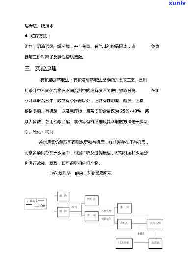 茶叶提取茶多酚实验-茶叶提取茶多酚实验报告