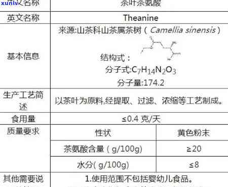 “茶叶提取物提取 *** 详解”