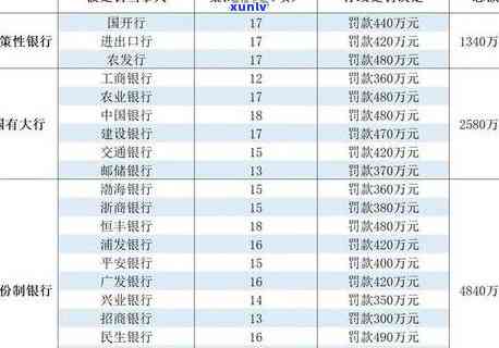 石家信用卡逾期案件最新，石家信用卡逾期案最新进展：法院严查欠款人，维护金融秩序