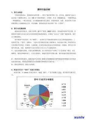 西茶叶市场调研与分析全面报告