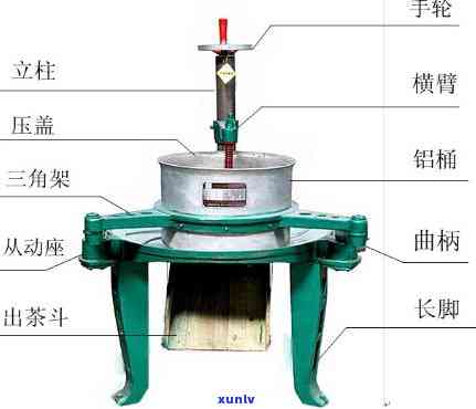 茶叶揉捻机使用 *** 视频教程全集大全