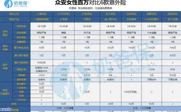 平安福逾期了还能退保，平安福保险逾期未缴纳保费，是不是可以申请退保？