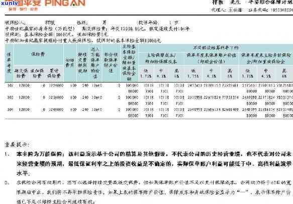 平安福逾期了还能退保，平安福保险逾期未缴纳保费，是不是可以申请退保？