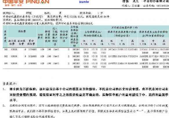 平安福逾期了还能退保，平安福保险逾期未缴纳保费，是不是可以申请退保？