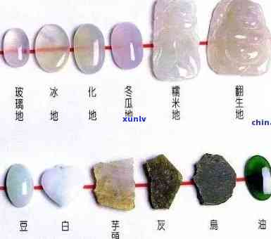 翡翠手镯小知识大全：从入门到精通，精美图片解析