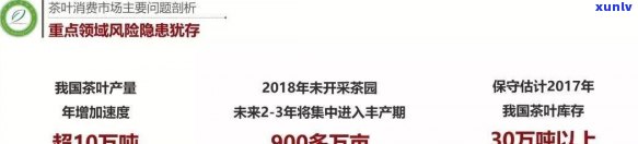 茶叶氟含量超标违法吗？2019茶叶氟超标情况调查