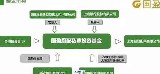 华银行逾期四个月怎么办：全面解决逾期疑问的  