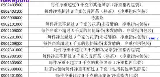 信用卡逾期还款全攻略：如何规划、协商和解决逾期问题，避免影响信用记录