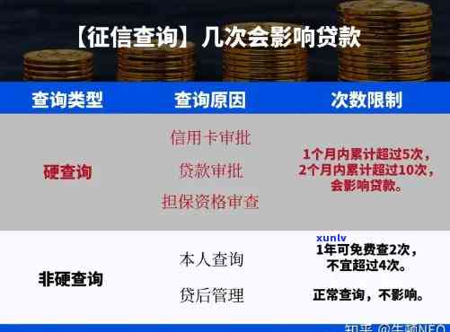 长沙虹贷款是不是会上？作用大吗？真实情况怎样？