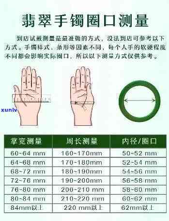 翡翠17是多大圈口？解析翡翠17.5与17号手镯尺寸对照表