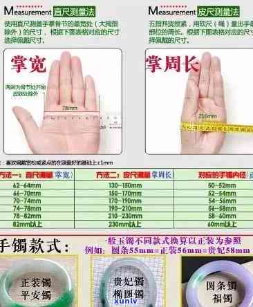 翡翠17是多大圈口？解析翡翠17.5与17号手镯尺寸对照表