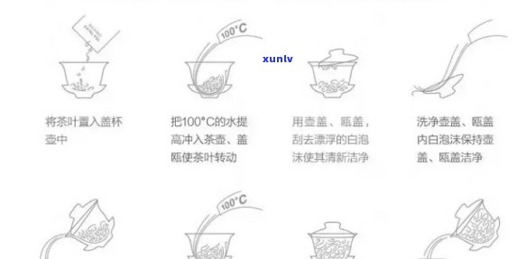 泡茶叶流程，Step-by-Step Guide to Brewing Perfect Tea: The Ultimate Guide to Infusing Leaves