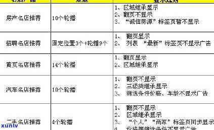 黑玛瑙戒指推荐，推荐几个值得入手的黑玛瑙戒指