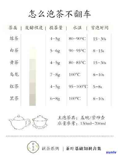 茶叶的历有机化学知识，揭示茶叶历的奥秘：有机化学知识解读