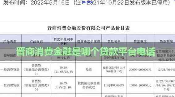 晋商消费金融逾期十五天，逾期十五天：晋商消费金融面临严重还款疑问