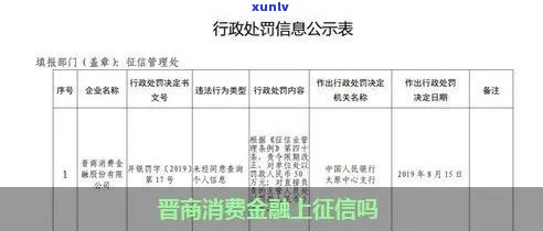 晋商消费金融逾期十五天，逾期十五天：晋商消费金融面临严重还款疑问