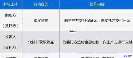 三色翡翠老料是什么，解密翡翠收藏：什么是三色翡翠老料？