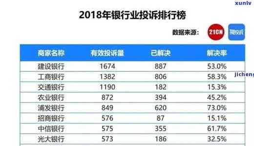 招行消费贷逾期规则-招行消费贷逾期规则最新