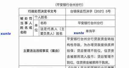 平安i贷逾期起诉被-平安贷款逾期起诉