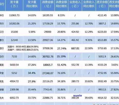 平安逾期几天将作用个人，还会频繁接到催款  