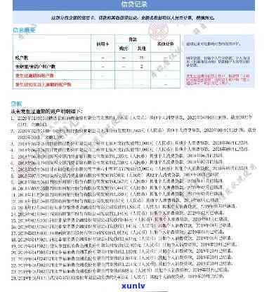 显示逾期58元什么意思，【解答】显示逾期58元的含义是什么？