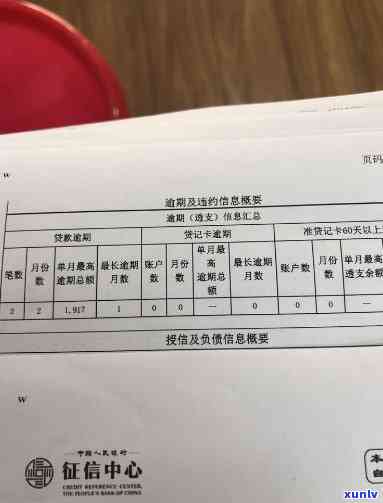 显示逾期58元什么意思，【解答】显示逾期58元的含义是什么？