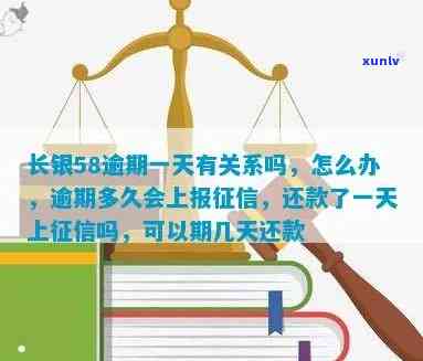 58借钱逾期上吗，关于58借钱逾期疑问：是不是会上？