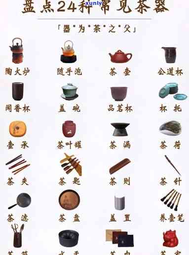 茶叶的器具，探索茶叶世界的奥秘：揭秘茶叶的器具