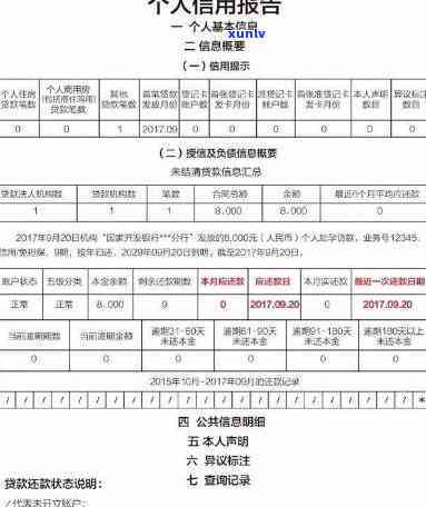 平安i贷是不是会出现在个人信用报告中？对贷款有作用吗？