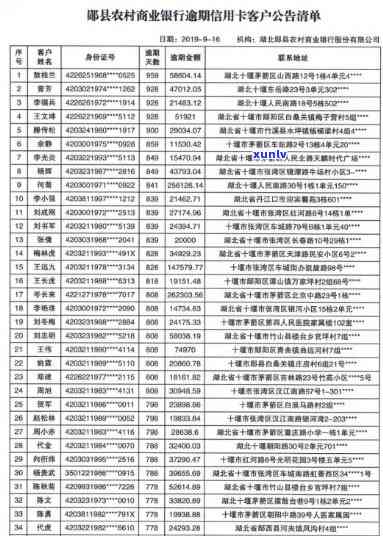 兖州农村商业银逾期-农村商业银行逾期