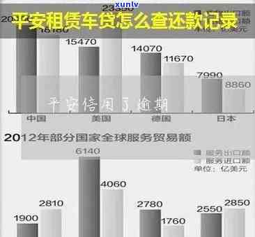 平安租赁：最多期几天还款？答案在这里！