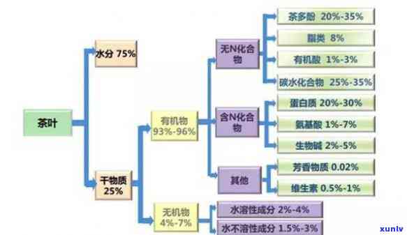 全面解决信用卡逾期债务问题：策略、应对 *** 和预防措