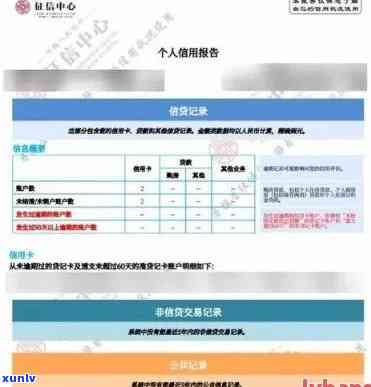 平安逾期几天将作用个人，还会被疯狂  