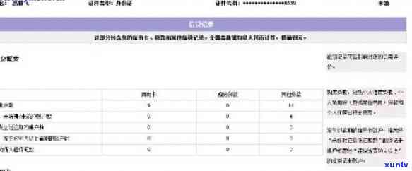 唯品花逾期还款作用信用吗，唯品花逾期还款是不是会作用个人信用记录？