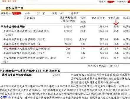 平安金所逾期付款：结果、解决方法全解析