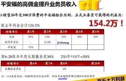 平安逾期3万说上门-平安逾期3万说上门是真的吗