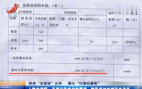 拆迁过渡费逾期不发咋办，拆迁过渡费逾期未发放，应怎样解决？