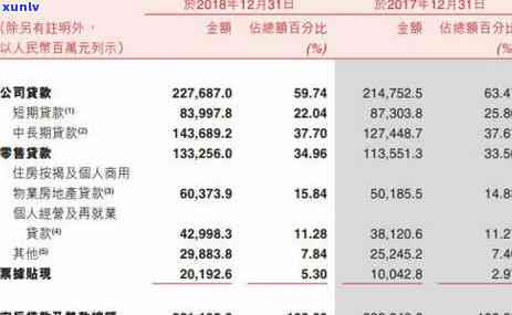 58好借逾期10天还了下个月可以再借吗，怎样解决58好借逾期疑问：逾期10天后还款，是不是可以再次借款？