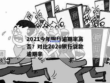 2021银行逾期率：与2020相比有何变化？