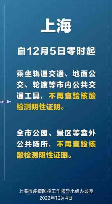 上海关于在期通告：规定、通知及请求