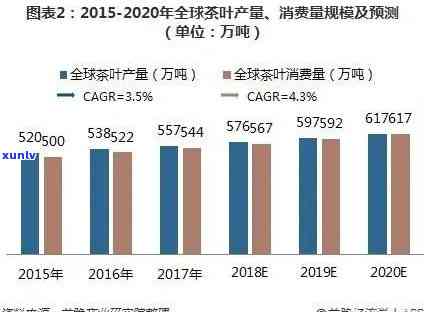 茶叶的消费人群细分分析，深度解析：茶叶消费人群的精细化划分与市场趋势