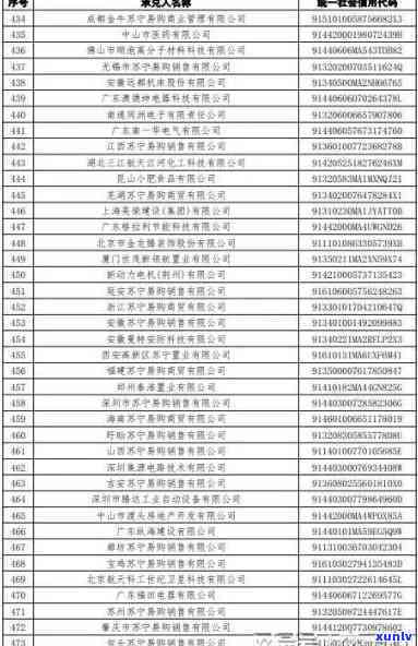 上海票交所逾期名单怎么查询，怎样查询上海票交所逾期名单？