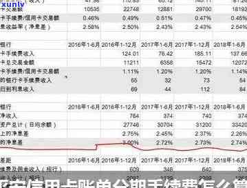 平安用卡逾期款利率-平安用卡逾期款利率是多少