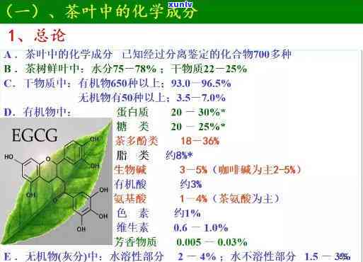 茶叶中主要药用成分： *** 、茶多酚等