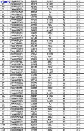 龙岩农村信用社逾期处理 *** 及办理流程